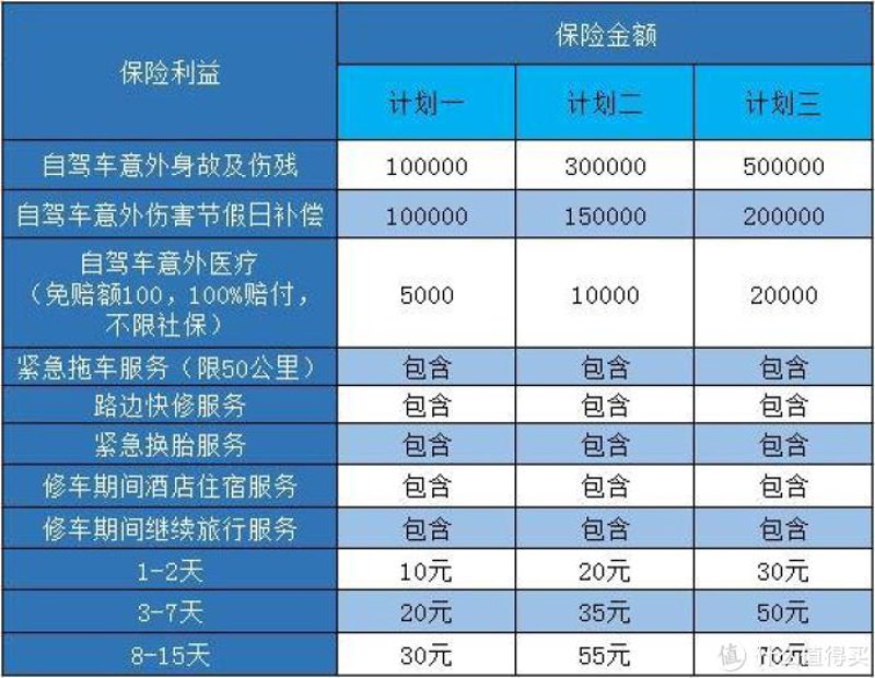 健康险新趋势：守护你我的安全网