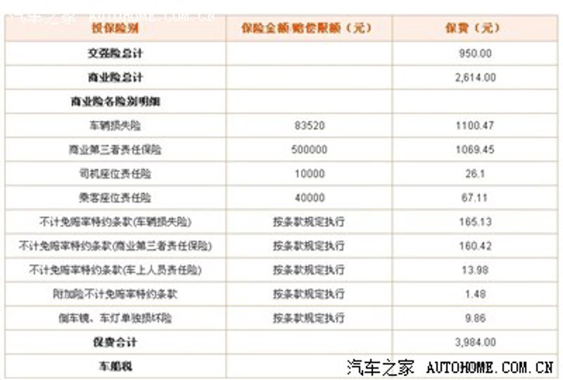 保险报价